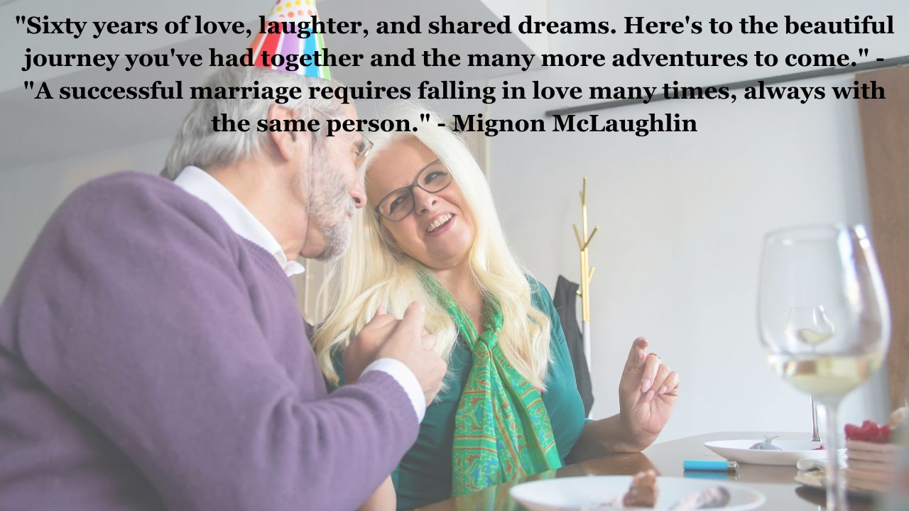 Milestones of Love